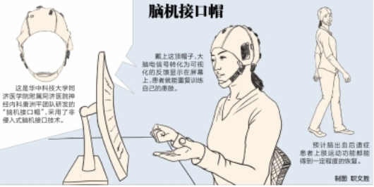 内容图片