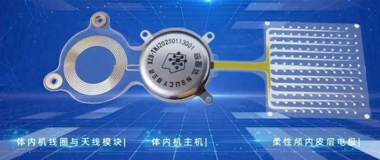 成果转化