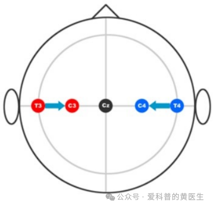 内容图片