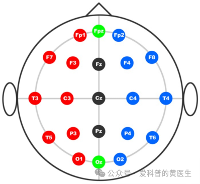 内容图片