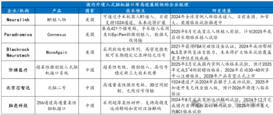 内容图片