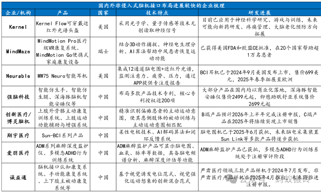 内容图片