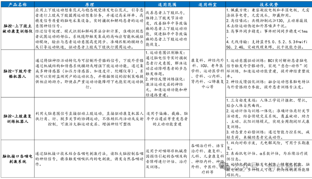 内容图片